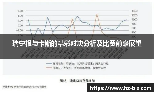 瑞宁根与卡斯的精彩对决分析及比赛前瞻展望
